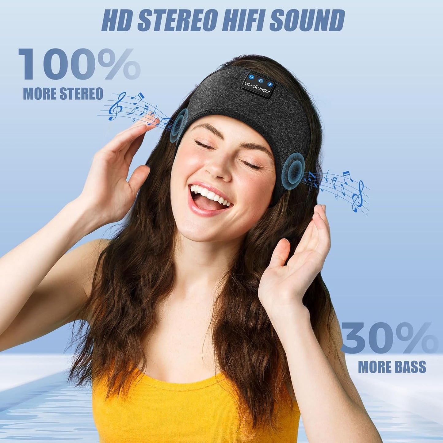 Bluetooth Headband, Sleep Headphones Headband Headphones Earphones Wireless, Sleep Mask for Sleeping, Sports, Gifts, Workout, Jogging, Yoga,Insomnia, Air Travel, Meditation