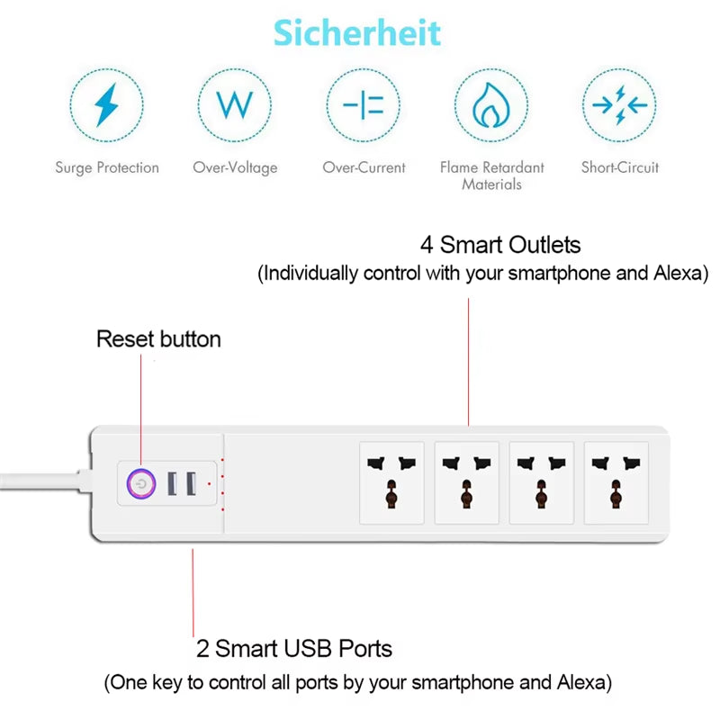 Wifi Smart Power Strip with 4 AC Outlets and 2 USB Ports Surge Protector Universal Multi Plug Sockets ABS Material