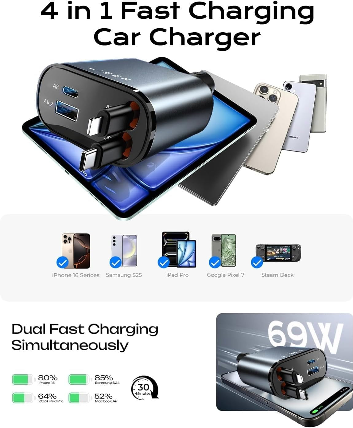 Retractable Car Charger, 69W USB C Car Accessories Adapter for Iphone 16 USB C Charger Fast Charging, Toyota Tacoma Accessories, Travel Essentials Gifts for Women Men, for Iphone 16 Pro Max 15