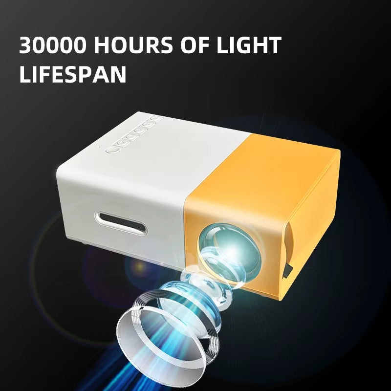 Factory YG300 Smart Projector Cinema Theater YG300 Pro Multimedia Projector Game Mini Portable Home LCD Pocket Projector