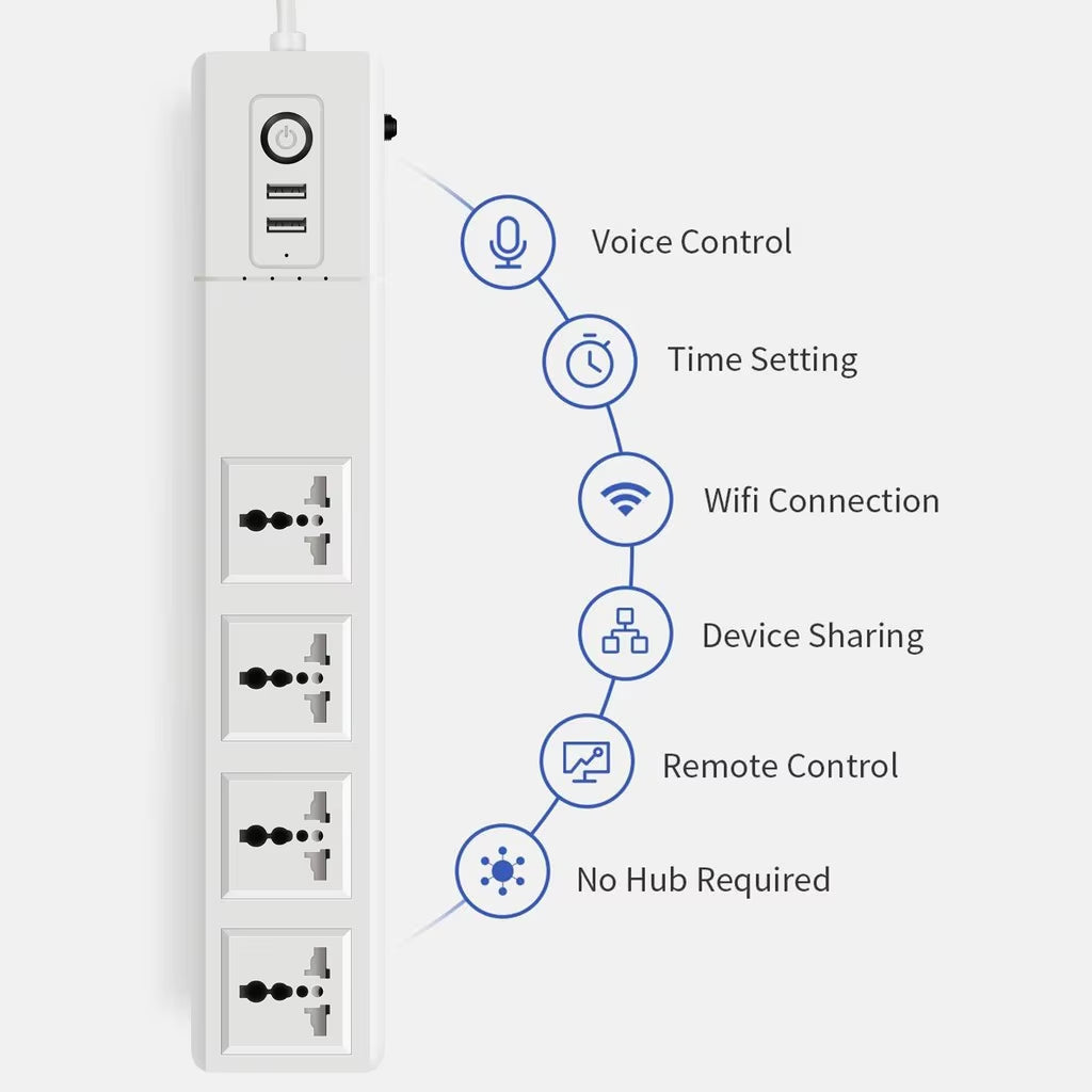 Wifi Smart Power Strip with 4 AC Outlets and 2 USB Ports Surge Protector Universal Multi Plug Sockets ABS Material